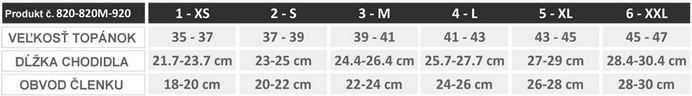 tabulka velkosti, Kompresné podkolienky zdravotné, kŕčové žily, unisex, zdravotnícke podkolienky, kompresné podkolienky dámske, kompresné podkolienky pánske