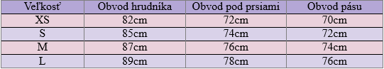 velkostná tabulka, športový krátky top, top na cvičenie, nepriesvitný top