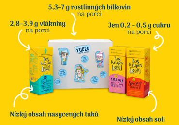 Svačina posílená čísly: Co ukrývá SCHOOL YUKEN podle nutričních dat