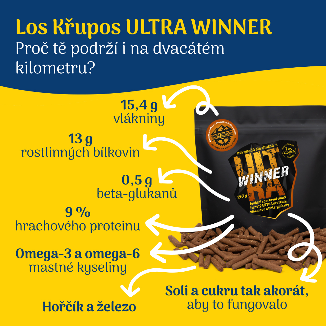 benefity-ultra-winner