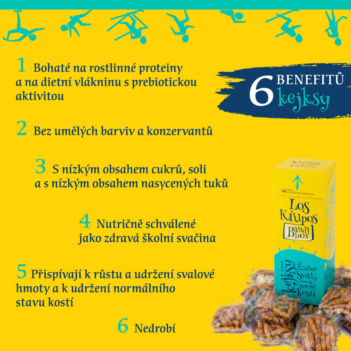 los-krupos-kejksy-420-benefity-detail