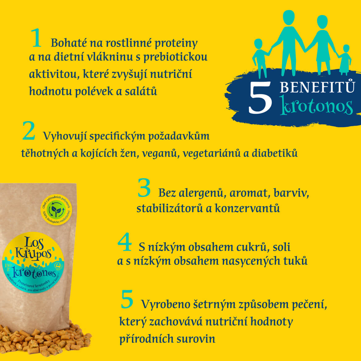 los-krupos-proteinove-krotonos-benefity-detail