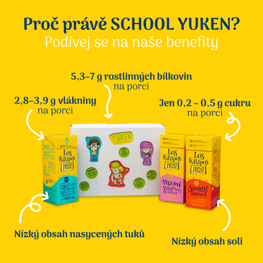 los-krupos-school-yuken-benefity-01-2