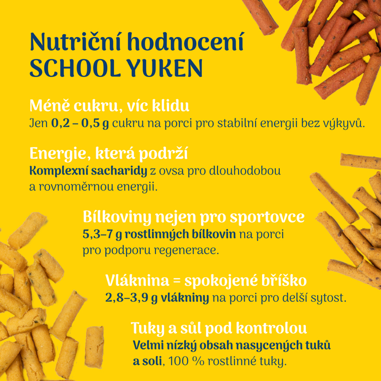 los-krupos-school-yuken-benefity-zapisnik-clanek