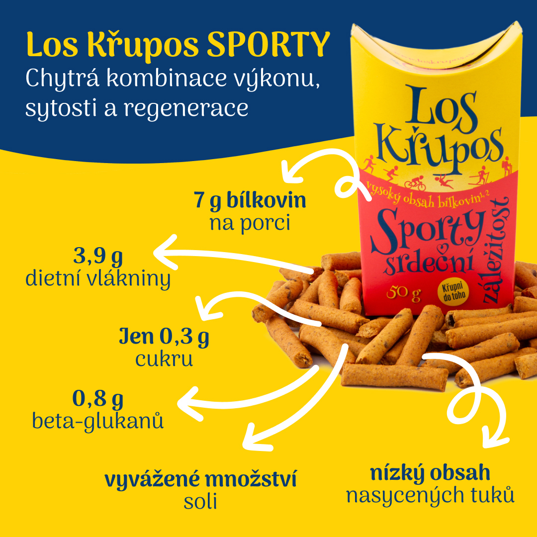 los-krupos-sporty-kombinace-vykonu-sytosti-a-regenerace