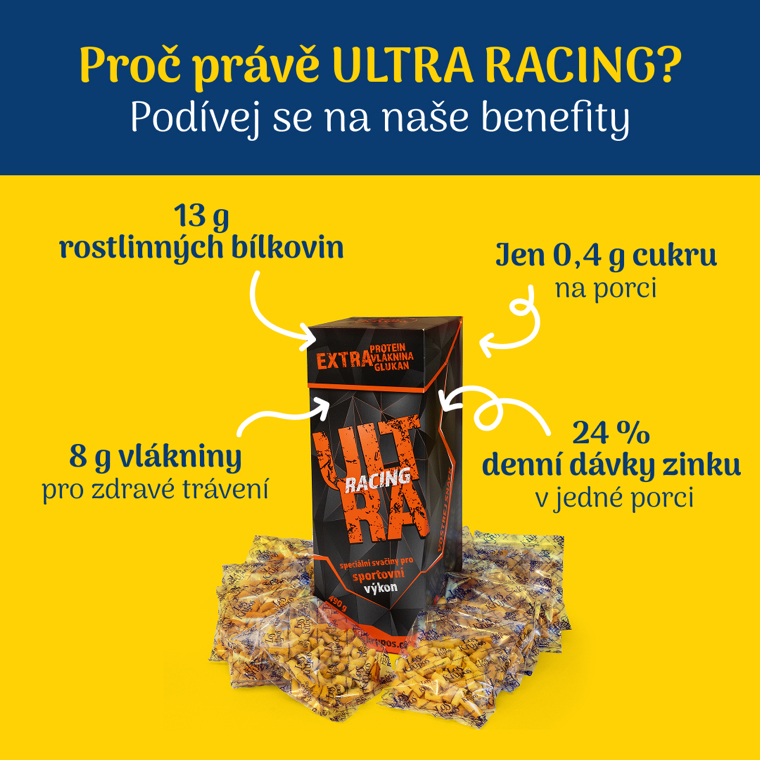 ultra-racing-benefity-zapisnik-clanek-org