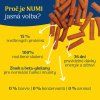 proc los krupos numi benefity