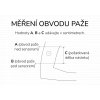 návod na měření návleku
