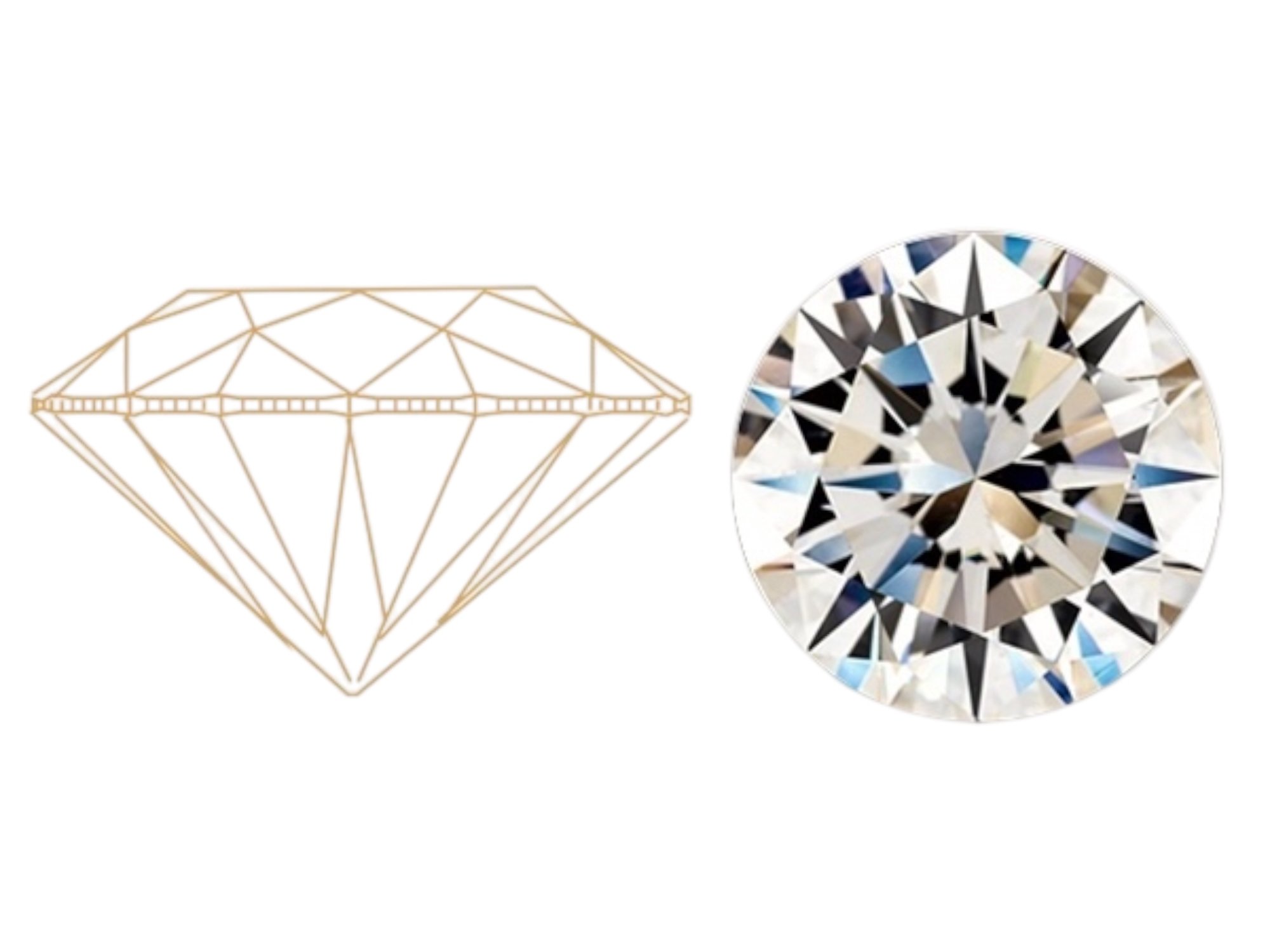 Brus Diamantu