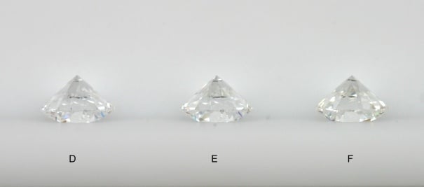 D-F