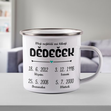 Moji nejblizsi dedecek