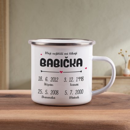 Moji nejblizsi babicka