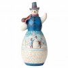 Snowman with Winter Scene