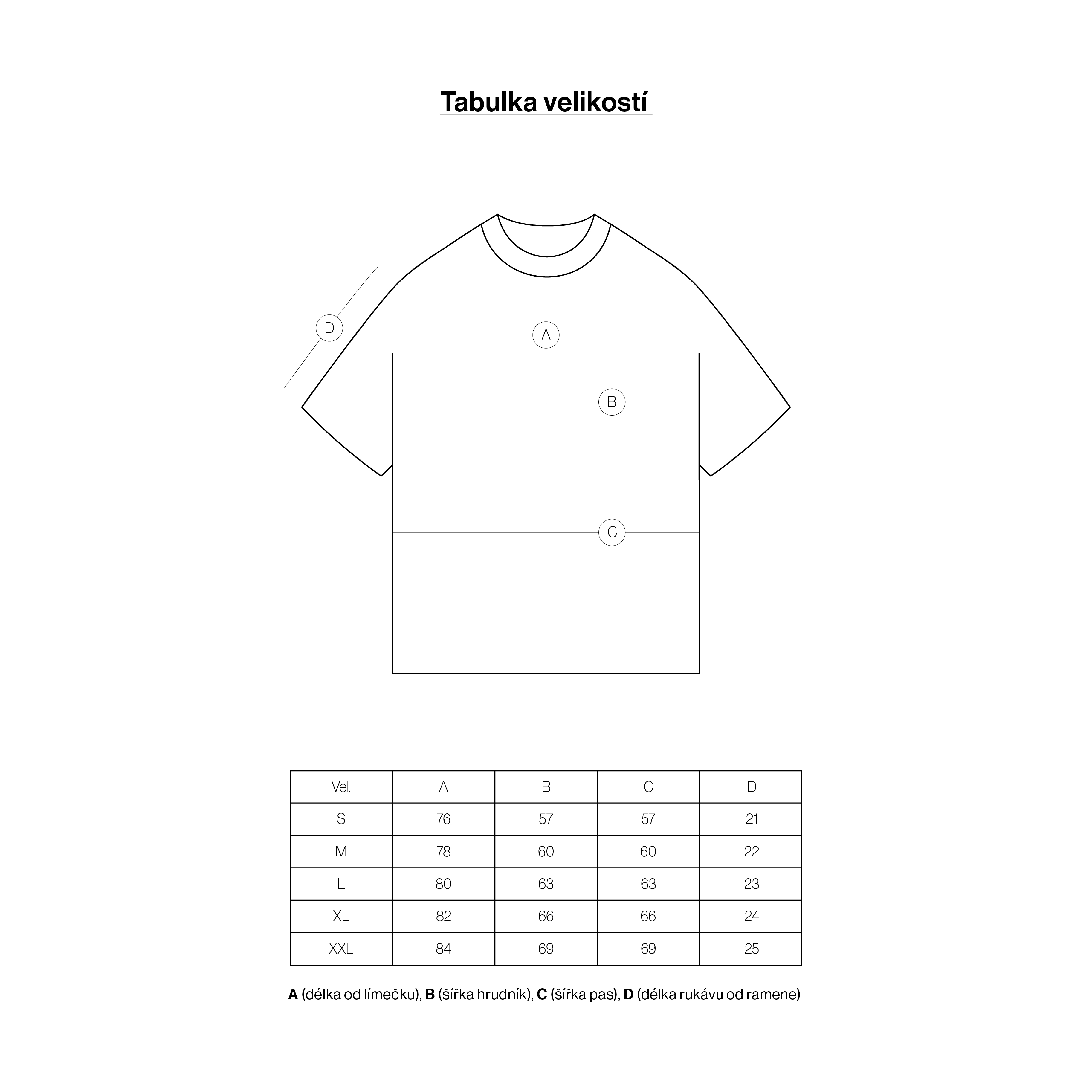 ls-sizes