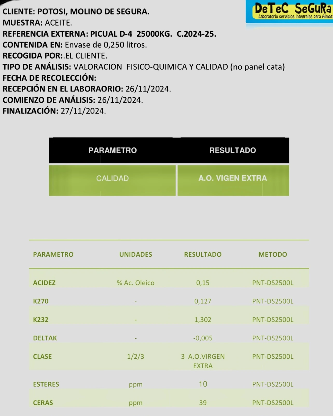Nová sklizeň: Extra panenský olivový olej s kyselostí 0,15 % – Výborná kvalita naší odrůdy Picual a Arbequina