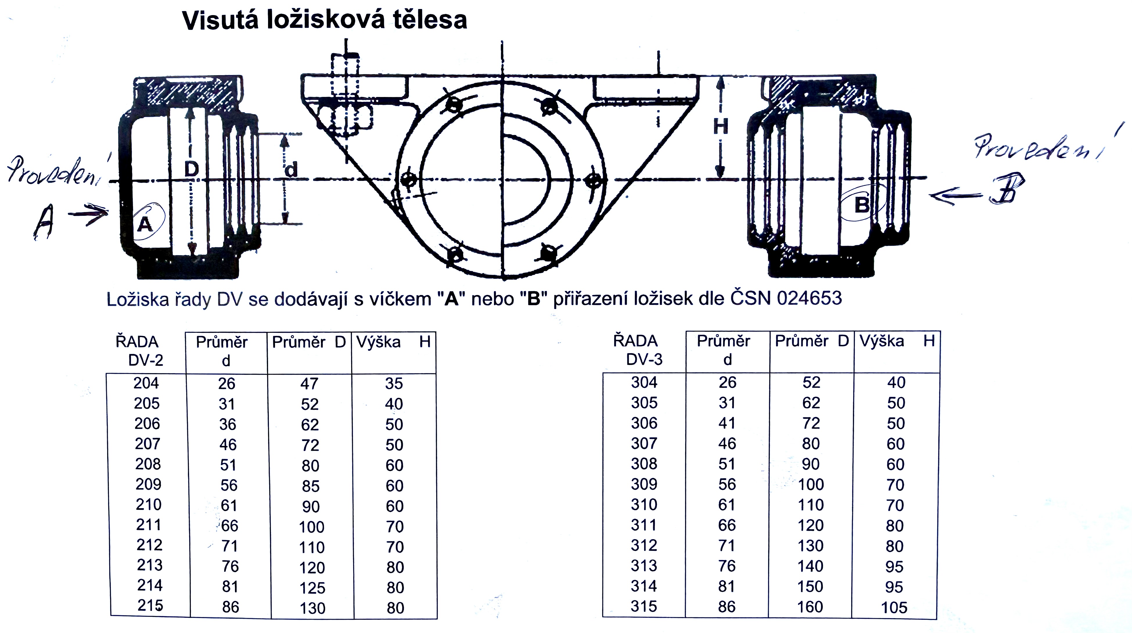 Mancal tensor - DV 313 A KOVO CHEB