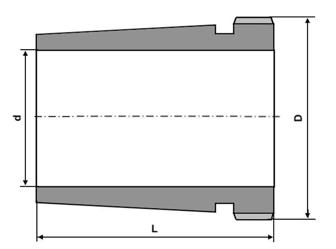 Upínací pouzdro OH 3160 H