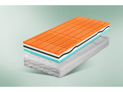 Matrace Amundsen (Varianty 80 x 200 cm, Výška matrace 22 cm)