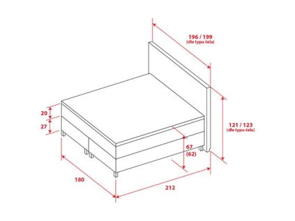 Kontinentální postel Tropico Continnetal Stratford Soro (Rozměry postelí a roštů 160x200 cm)