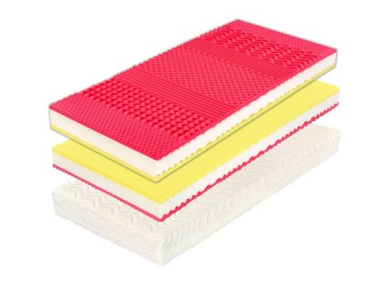 Matrace Riviera Plus (Výška matrace 18 cm, Rozměry matrace 80x200 cm)