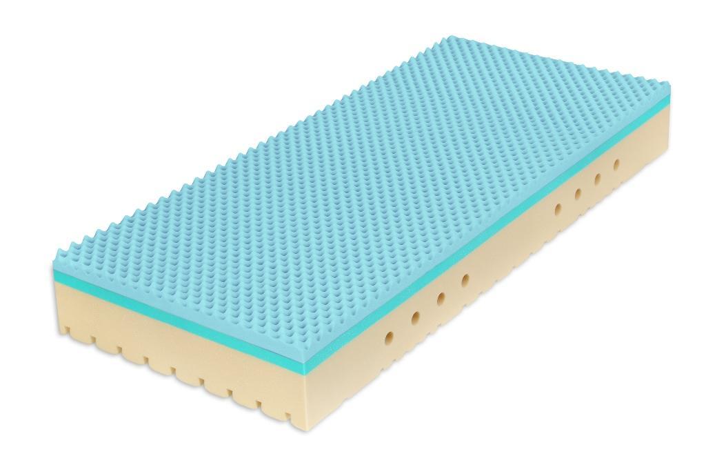 Tropico Matrace Super Fox Blue 26 cm Profilace matrace: Wellness, Rozměr: 120x200 cm