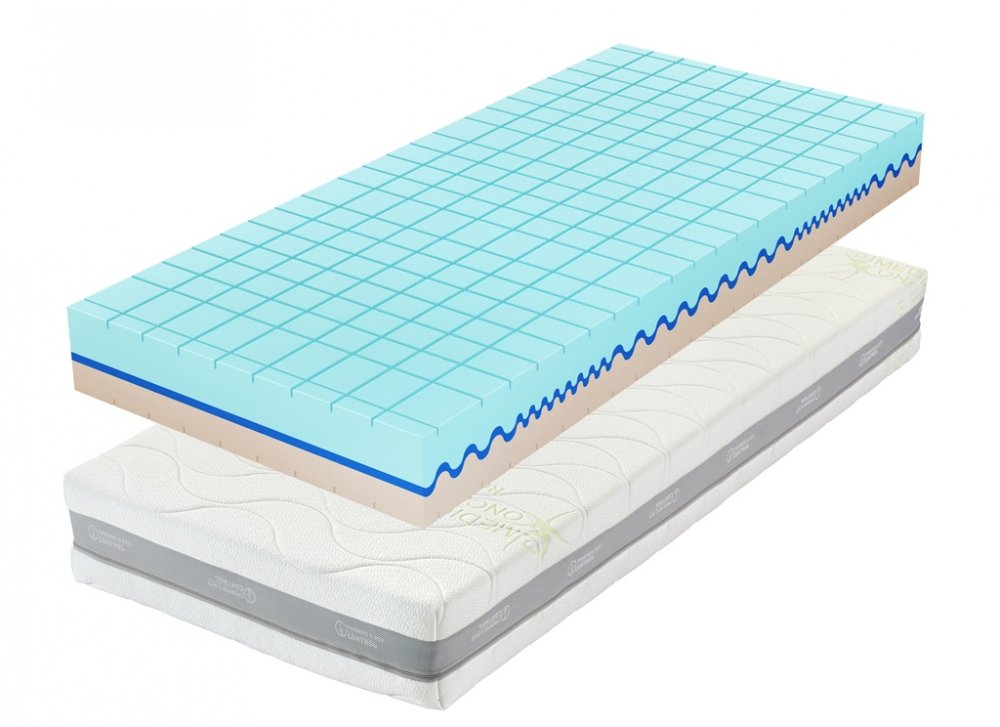 Tropico Matrace Guard Medical Concept Rozměr: 200 x 200 cm, Výška: 24 cm