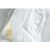 Přikrývka Lyocell / Tencel (Hřejivost celoroční, Rozměry přikrývky 135x200 cm)