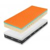 o62ff68b1f018a szper fox