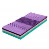 Matrace Astana 3D Flex (rozměr 90x200)