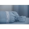 Bavlna MODRÝ DROBNÝ PROUŽEK (Název Hladká bavlna (140 g/m2), Barva Modrá)