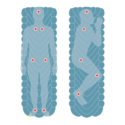 klymit