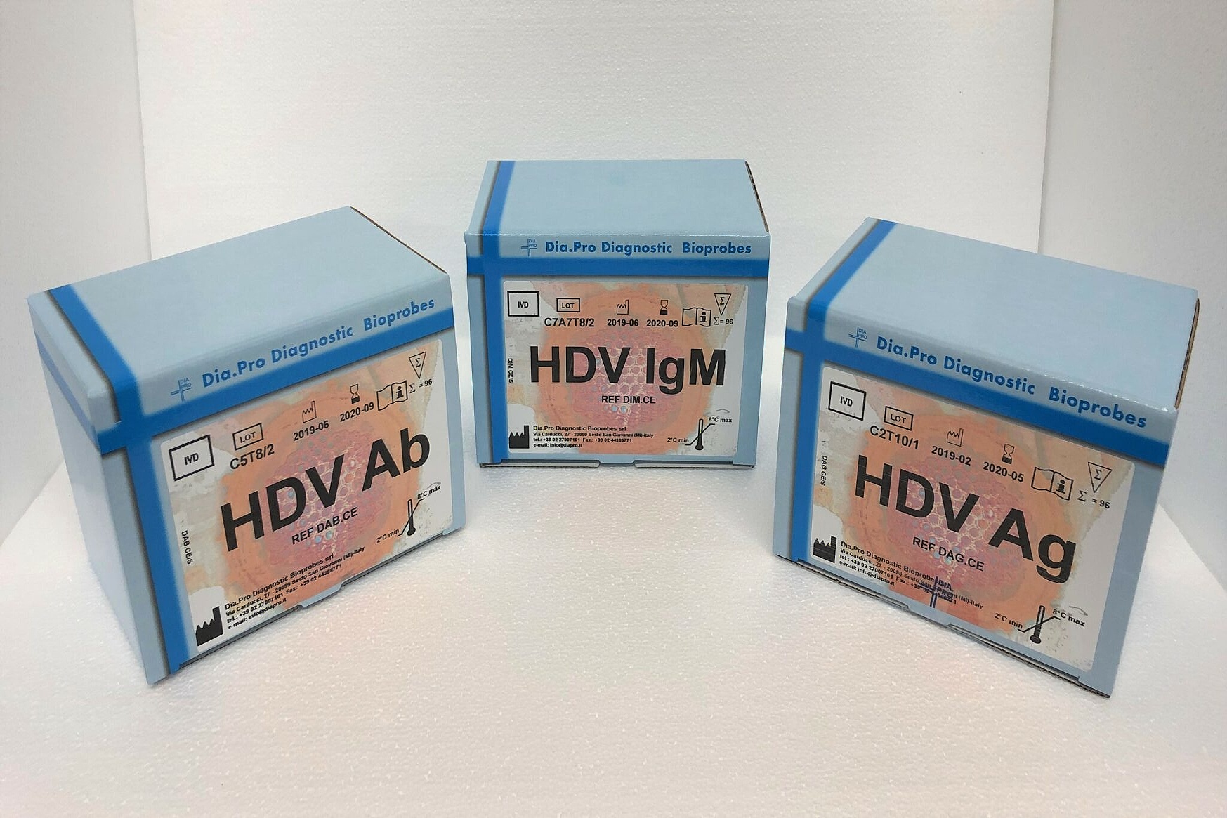 ELISA HDV