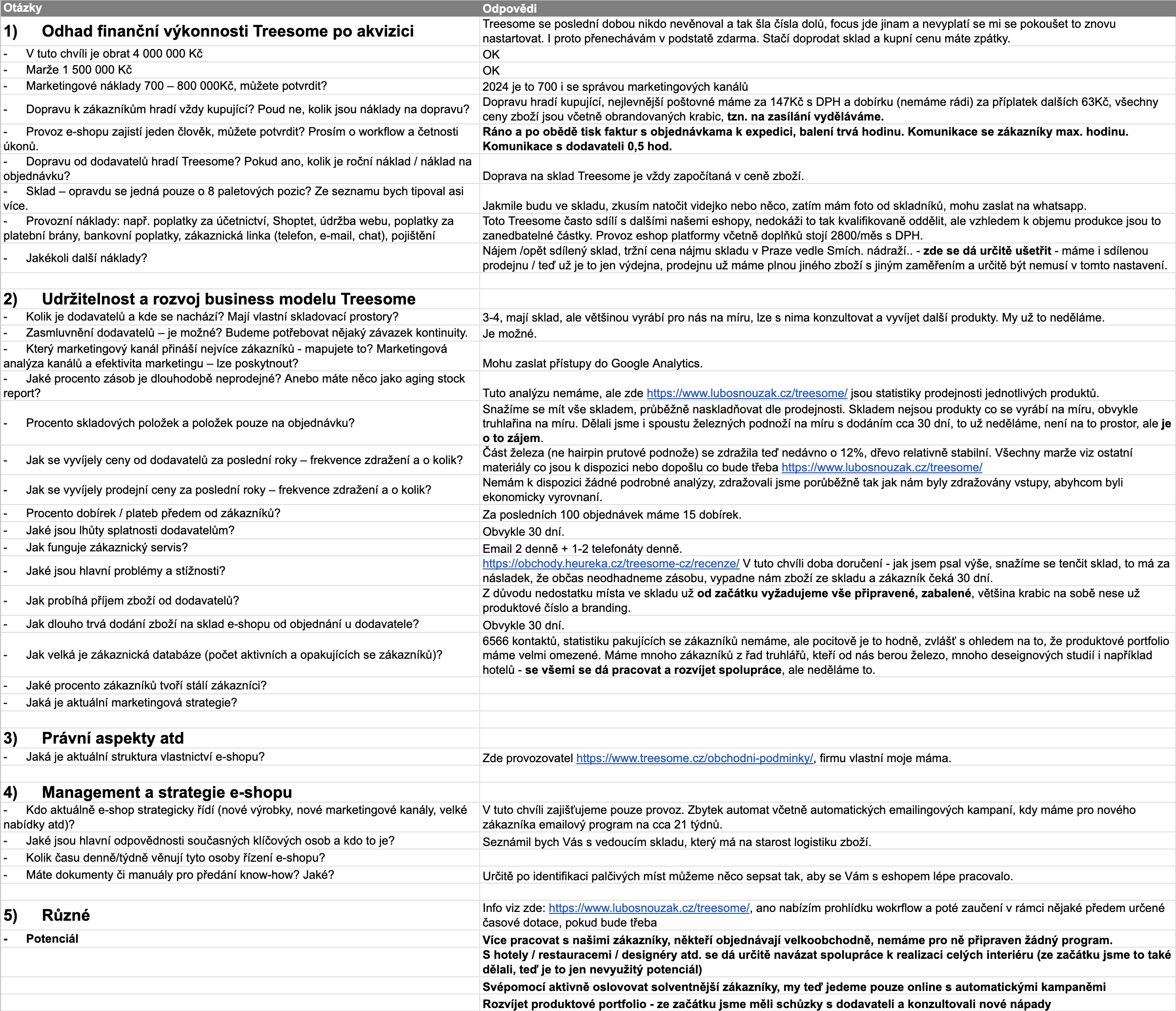FAQ2.2
