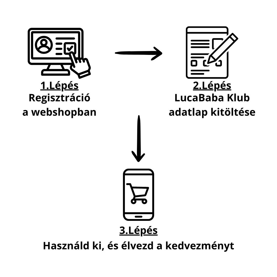 lucababaklubfolyamat