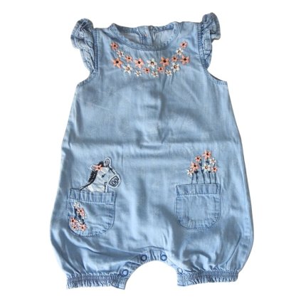 george farmerhatasu napozo