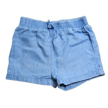 primark farmerhatasu rovidnadrag