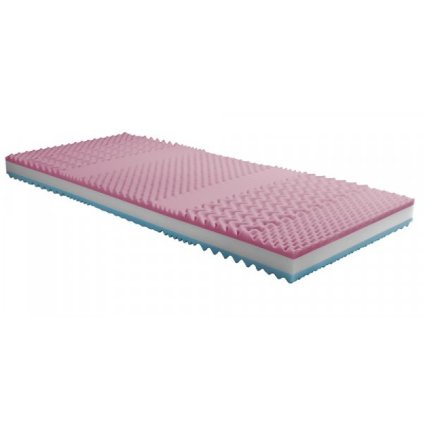 Matrace Molmat REPUR ECO 90/200 cm s potahem