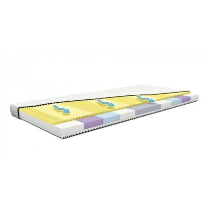 Matrace - Latex Foam Visco 90x200x17 cm