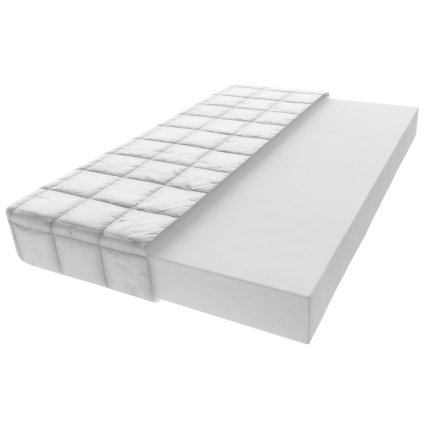 Matrace BASIC 80 x 200 x 10 cm