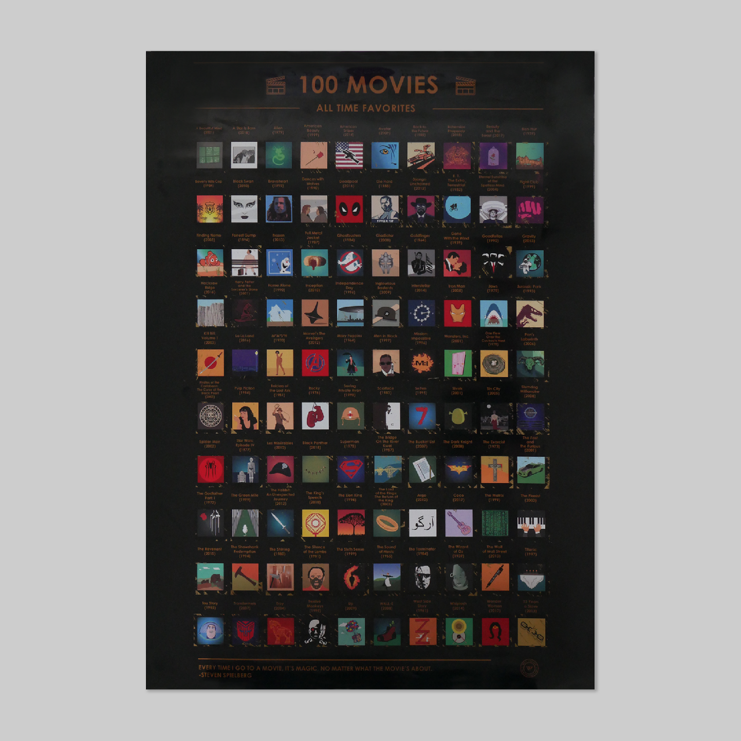 4L Stírací plakát - 100 filmů, které musíte vidět