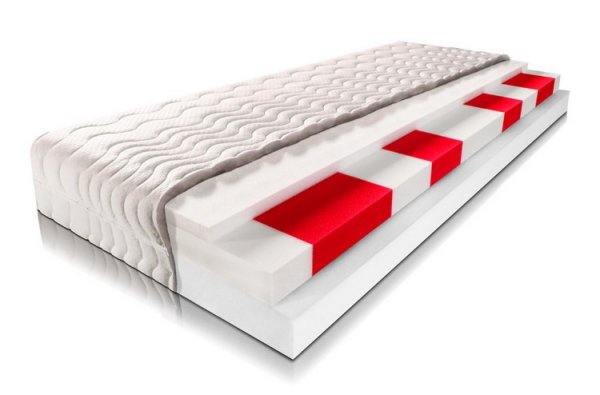 Bebecom Matrace SUPERFLEX 9 zón - 90x200 cm