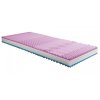 Matrace Molmat OPTIMAL PLUS 90/200 cm s potahem