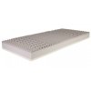 Matrace Molmat COMFORT MAX 180/200 cm s potahem