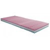 Matrace Molmat REPUR 90/200 cm s potahem