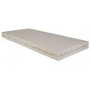 Matrace Molmat STRONG FLAT 90/200 cm s potahem
