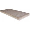 Matrace Molmat VARIO PLUS 180/200 cm s potahem