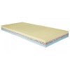 Matrace Molmat LATEX 140/200 cm s potahem
