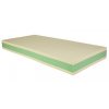Matrace Molmat SORELA 90/200 cm s potahem