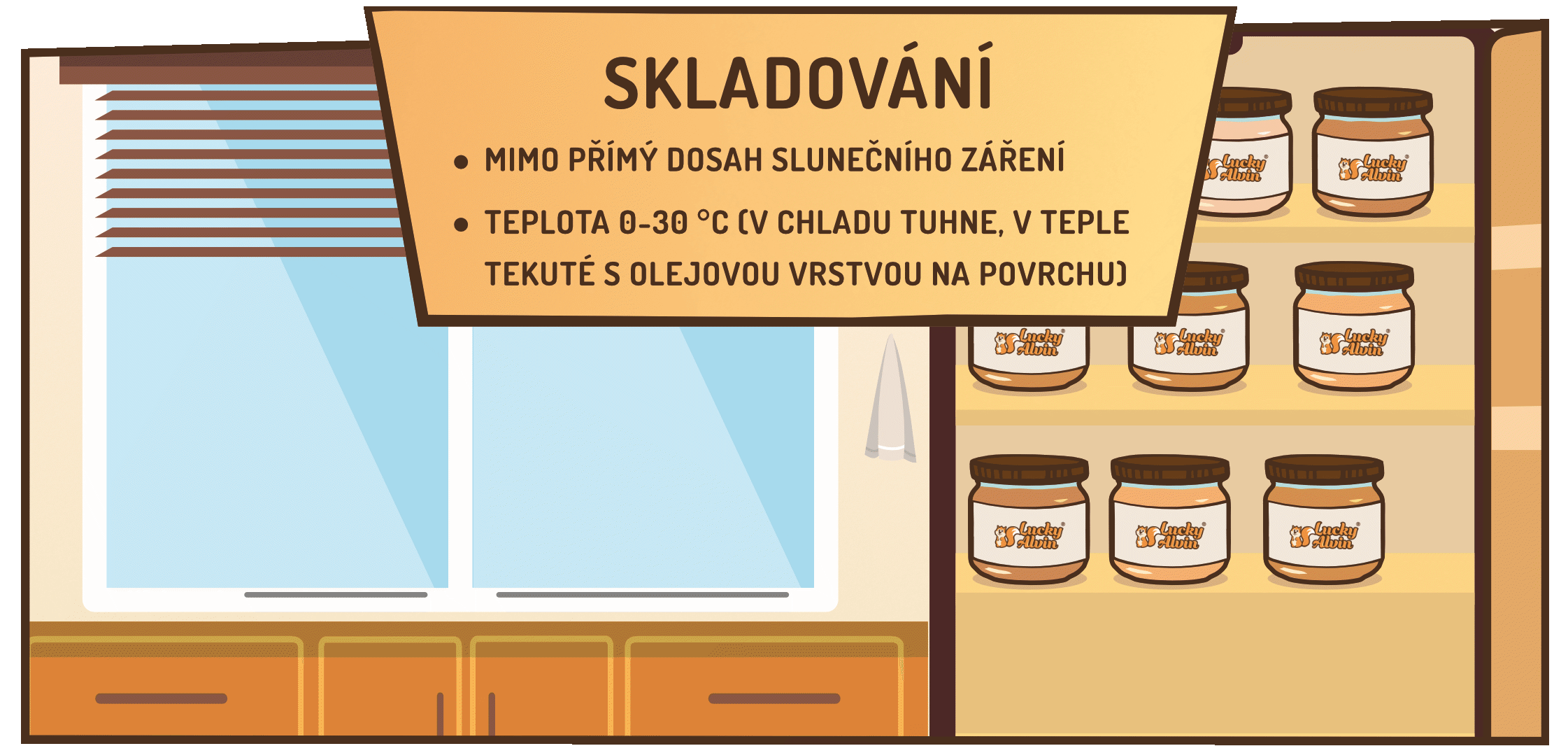 Skladování: ● Mimo přímý dosah slunečního záření, ● Teplota 0-30 °C (v chladu tuhne, v teple tekuté s olejovou vrstvou na povrchu)