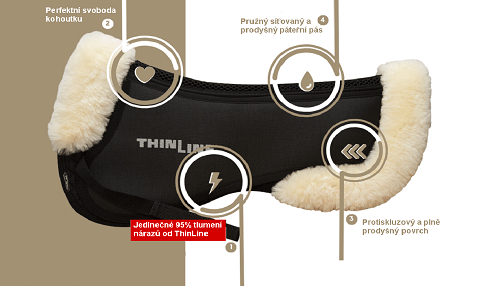 Tlumíci podložka ThinLine Trifecta